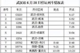 不会有球员上看台！官方：欧洲杯大名单人数上限扩充至26人